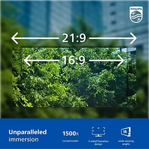 Philips monitor aspect ratios 21:9 and 16:9 comparison.